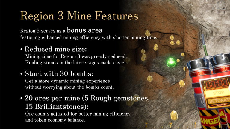 Region 3 Mine Features